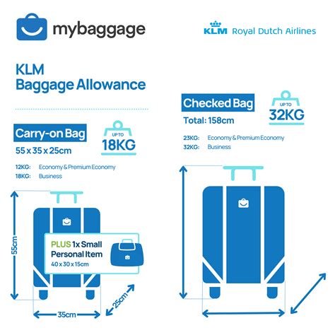 klm airlines checked baggage allowance.